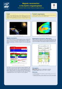 Magnetc reconnection in the Earth’s magnetosphere The Swedish Institute of Space Physics and Uppsala University www.irfu.se  Cluster