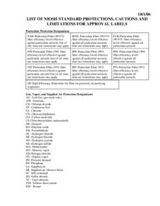 COMPLETE LIST OF ALLOWED STANDARD PROTECTIONS, CAUTIONS AND LIMITATIONS FOR APPROVAL LABELS