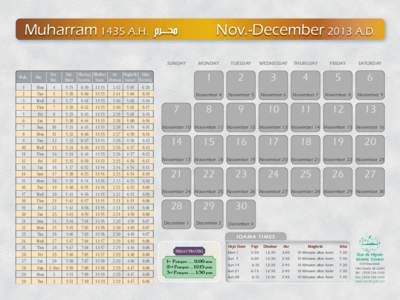 Muharram 1435 A.H. ‫محـــرم‬ SUNDAY Muh.  Day