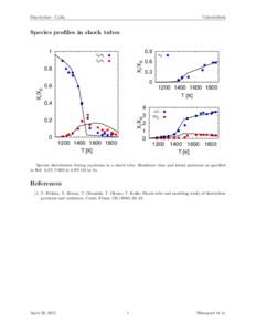 Diacetylene - C4 H2  CaltechMech Species profiles in shock tubes 1