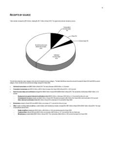 Microsoft Word - Combined Statement 2010.doc