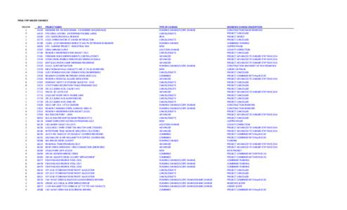 Telephone numbers in the United Kingdom / Scope