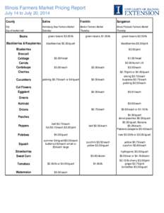 Illinois Farmers Market Pricing Report July 14 to July 20, 2014 County Saline