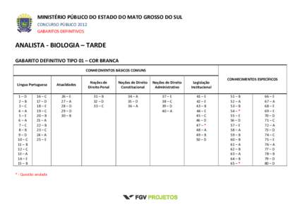 MINISTÉRIO PÚBLICO DO ESTADO DO MATO GROSSO DO SUL CONCURSO PÚBLICO 2012 GABARITOS DEFINITIVOS ANALISTA - BIOLOGIA – TARDE GABARITO DEFINITIVO TIPO 01 – COR BRANCA