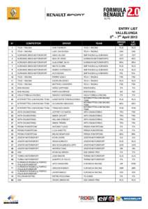 Microsoft Word - FR2.0 ALPS_Entry List_Vallelunga.doc