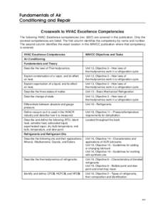 Fundamentals of Air Conditioning and Repair Crosswalk to HVAC Excellence Competencies The following HVAC Excellence competencies (rev[removed]are covered in this publication. Only the covered competencies are listed. The 