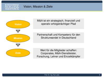 Vision, Mission & Ziele  Vision M&A ist ein strategisch, finanziell und operativ erfolgsträchtiger Pfad