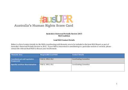    	
     Australia’s	
  Universal	
  Periodic	
  Review	
  2015	
  