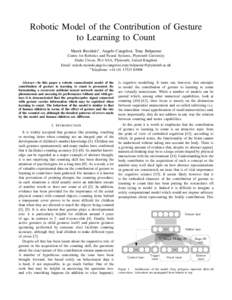 Robotic Model of the Contribution of Gesture to Learning to Count Marek Ruci´nski∗ , Angelo Cangelosi, Tony Belpaeme Centre for Robotics and Neural Systems, Plymouth University Drake Circus, PL4 8AA, Plymouth, United 