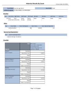 Historical Results By Count Count Name: Anza-Borrego Desert Printout Date: Count Code: CAAB