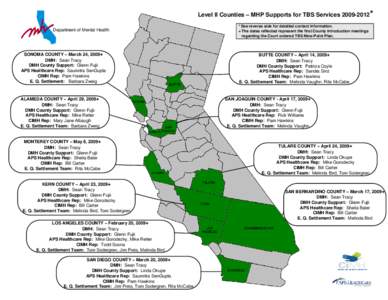 Level II Counties – MHP Supports for TBS Services[removed]* Department of Mental Health SONOMA COUNTY – March 24, 2009+ DMH: Sean Tracy DMH County Support: Glenn Fujii