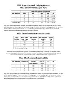 2012 State Livestock Judging Contest  Class 1 Performance Angus Bulls    Bull Number    