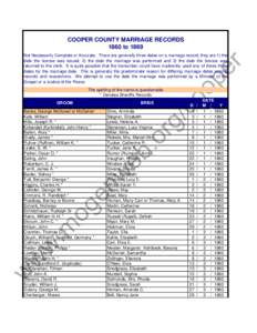 COOPER COUNTY MARRIAGE RECORDS 1860 to[removed]c oo