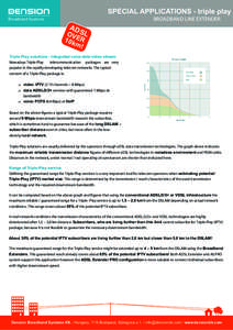 SPECIAL APPLICATIONS - triple play BROADBAND LINE EXTENDER Broadband Systems  AD