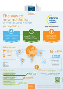 The way to new markets: Enterprise Europe Network We help SMEs to: