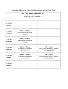 International School of Information Management, University of Mysore Time Table – 10th to 15th October, 2011 M.TechSemesterMonday