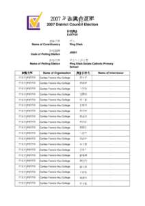 2007 年區議會選舉 2007 District Council Election 票站調查 Exit Poll 選區名稱 Name of Constituency