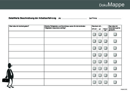 DokuMappe Detaillierte Beschreibung der Arbeitserfahrung Was habe ich konkret getan?  als