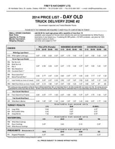 Poultry farming / Chicken / Leghorn / Debeaking / Plymouth Rock / Rhode Island Red / Broiler / Domesticated turkey / Rooster / Poultry / Chicken breeds / Galliformes