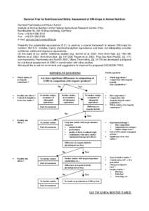 Decision Tree for Nutritional and Safety Assessment of GM-Crops in Animal Nutrition Gerhard Flachowsky and Karen Aulrich Institute of Animal Nutrition of the Federal Agricultural Research Centre (FAL) Bundesallee 50, 381