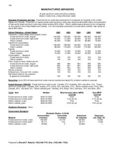 106  MANUFACTURED ABRASIVES (Fused aluminum oxide and silicon carbide) (Data in metric tons, unless otherwise noted) Domestic Production and Use: Fused aluminum oxide was produced by 5 companies at 10 plants in the Unite