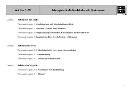 Lernfeld:  Arbeiten in der Küche Themenschwerpunkt 1: Mitarbeiterinnen und Mitarbeiter in der Küche Themenschwerpunkt 2: Vorspeisen (Gemüse, Fette, Sensorik) Themenschwerpunkt 3: Sättigungsbeilagen (Kartoffeln, Kohle