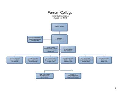 Ferrum College Senior Administration August 15, 2014 Board of Trustees