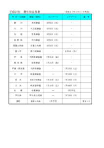 平成27年　豊年祭日程表  （平成２７年５月２７日現在） 字 会・公民館