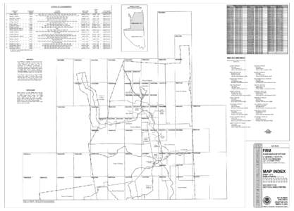 LOCATED ON PANEL(S) INITIAL NFIP MAP DATE