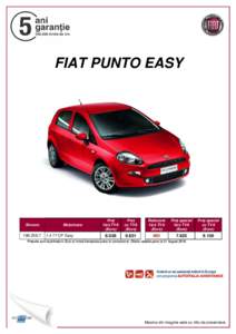 Fisa Fiat Punto Easy - august 2016
