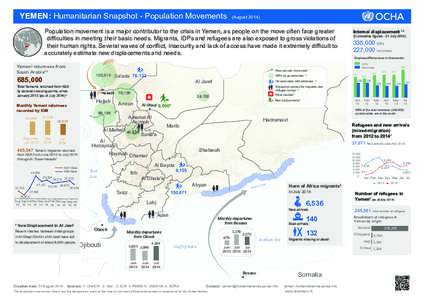 YEMEN: Humanitarian Snapshot - Population Movements  (August[removed]Population movement is a major contributor to the crisis in Yemen, as people on the move often face greater difﬁculties in meeting their basic needs. M