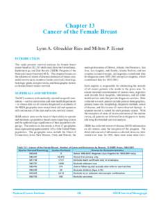 RTT / Hereditary cancers / Breast cancer / Ribbon symbolism / Metastasis / Survival rate / Male breast cancer / Cancer