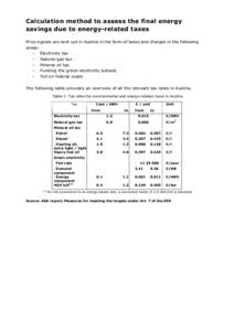 Calculation method to assess the final energy savings due to energy-related taxes Price signals are sent out in Austria in the form of taxes and charges in the following areas: - Electricity tax - Natural gas tax