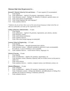 Minimum High School Requirements for… Kenneth P. Dietrich School of Arts and Science[removed]units required (23 recommended) 4 Units English[removed]Units mathematics -- algebra I, II, geometry, trigonometry, calculus, etc