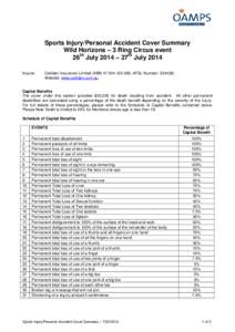 Sports Injury/Personal Accident Cover Summary Wild Horizons – 3 Ring Circus event 26th July 2014 – 27th July 2014 Insurer:  Calliden Insurance Limited (ABN[removed]; AFSL Number: 234438)