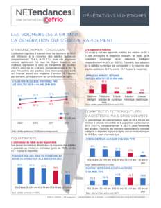 L’utilisation régulière d’Internet chez les boomers en 2012 est inférieure à la moyenne des adultes québécois (respectivement 73,4 % et 78,3 %), mais elle progresse encore rapidement. Le taux de foyers branché