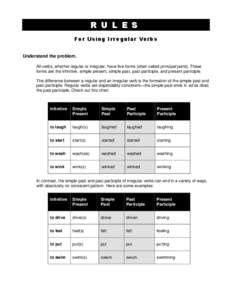 R U L E S For Using Ir regular Verbs Understand the problem. All verbs, whether regular or irregular, have five forms [often called principal parts]. These forms are the infinitive, simple present, simple past, past part