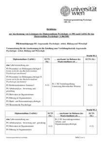 Studienprogrammleitung Psychologie (SPL 20) Richtlinien zur Anerkennung von Leistungen des Diplomstudiums Psychologie (A 298) nach UniStG für das Masterstudium Psychologie (A)