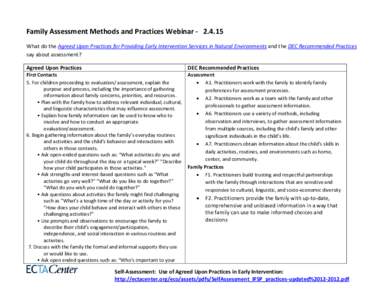 Evaluation / Education / Educational psychology / Thought / Sociology / Needs assessment / Reuven Feuerstein / Evaluation methods / Child development / Early childhood intervention