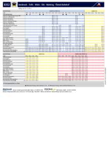 8352  Innsbruck - Telfs - Mötz - Silz - Haiming - Ötztal-Bahnhof Gültig ab[removed]MONTAG-FREITAG[removed][removed][removed]