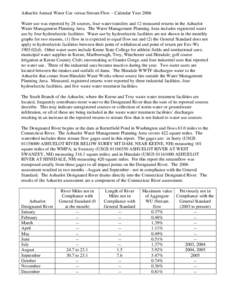 2006 Ashuelot Annual Report Calculations Table.xls