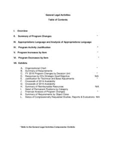 General Legal Activities  Table of Contents I.