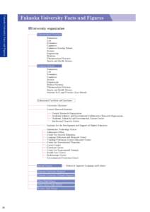 Fukuoka University Facts and Figures  Fukuoka University Facts and Figures ■University organization Undergraduate Faculties Humanities