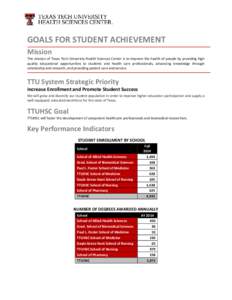 GOALS FOR STUDENT ACHIEVEMENT Mission The mission of Texas Tech University Health Sciences Center is to improve the health of people by providing high quality educational opportunities to students and health care profess