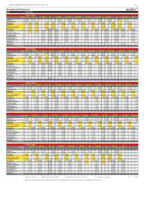 Ersatzfahrplan Hangrutsch Mo-Fr, Solingen - Wuppertal