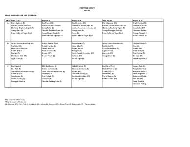 MENU POINDEXTER_122 Rev D.XLS