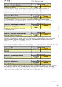 PT 2016 Concours Centrale Supélec Concours Centrale-Supélec (1) Liste des concours Frais de dossier