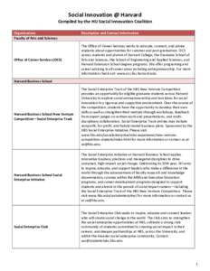 Social Innovation @ Harvard Compiled by the HU Social Innovation Coalition Organizations Faculty of Arts and Sciences  Office of Career Services (OCS)