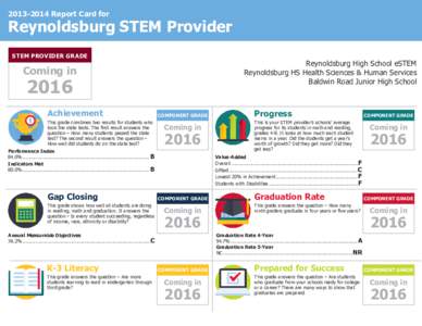 Report Card for Reynoldsburg STEM Provider