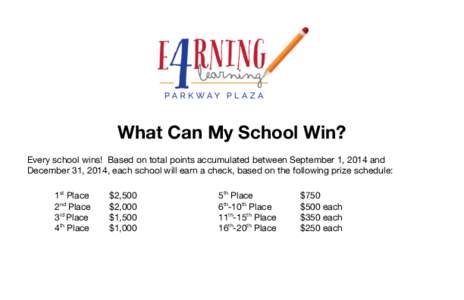 What Can My School Win? Every school wins! Based on total points accumulated between September 1, 2014 and December 31, 2014, each school will earn a check, based on the following prize schedule: 1st Place 2nd Place 3rd 